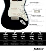 Combo Guitarra Eléctrica Negra + Amplificador - Imagen 4
